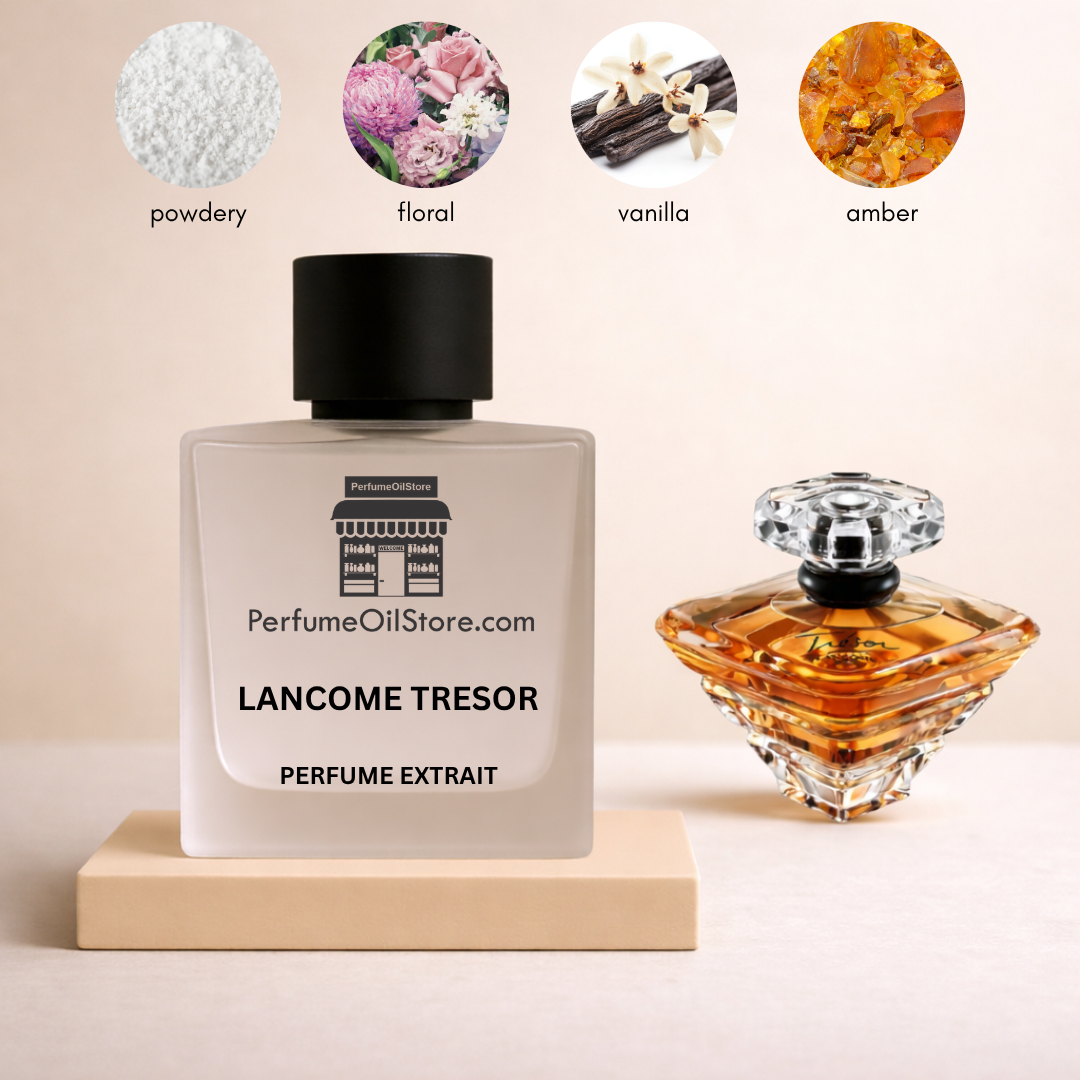 Lancom Tresor perfume