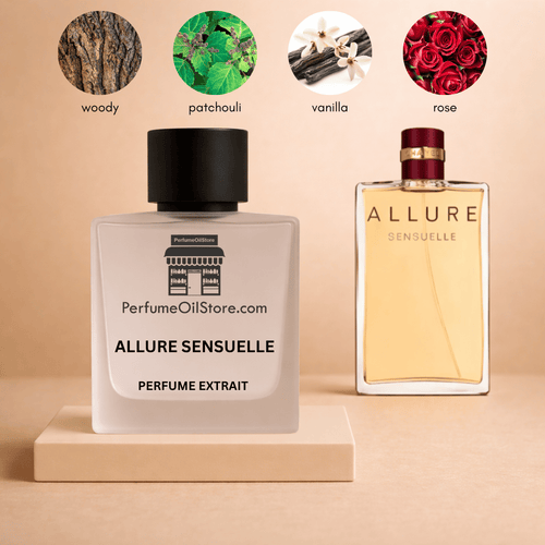 Allure Sensuelle perfume