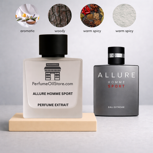 Allure Homme Sport perfume