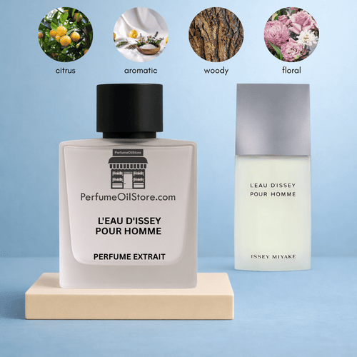 L'Eau d'Issey Pour Homme perfume