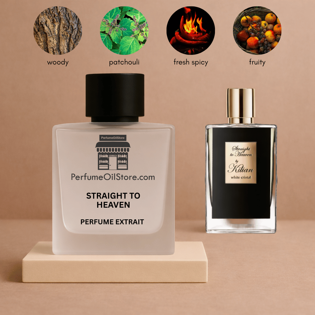 Straight to Heaven Killian perfume