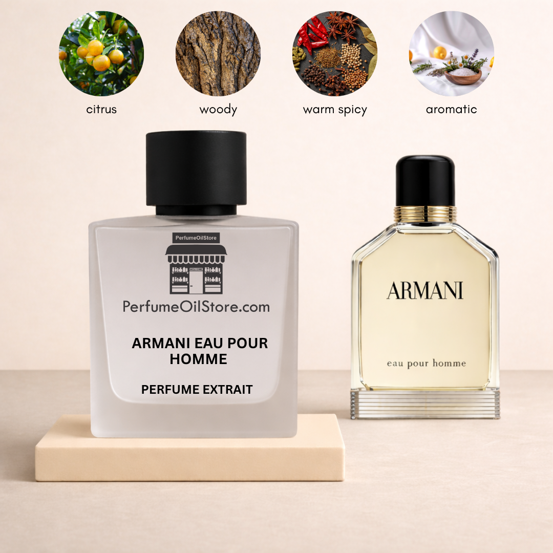Armani Eau Pour Homme perfume
