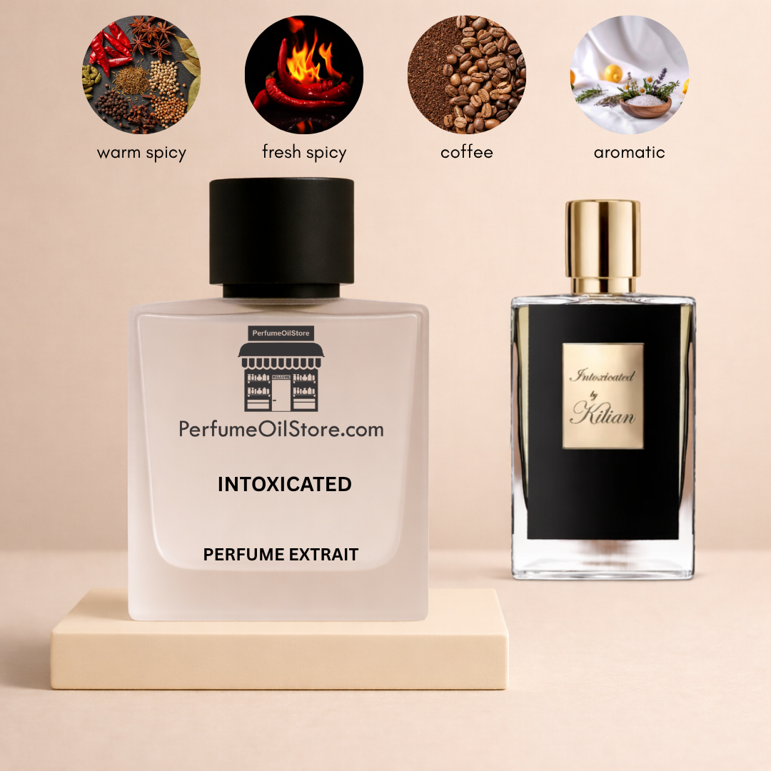 Intoxicated Killian perfume
