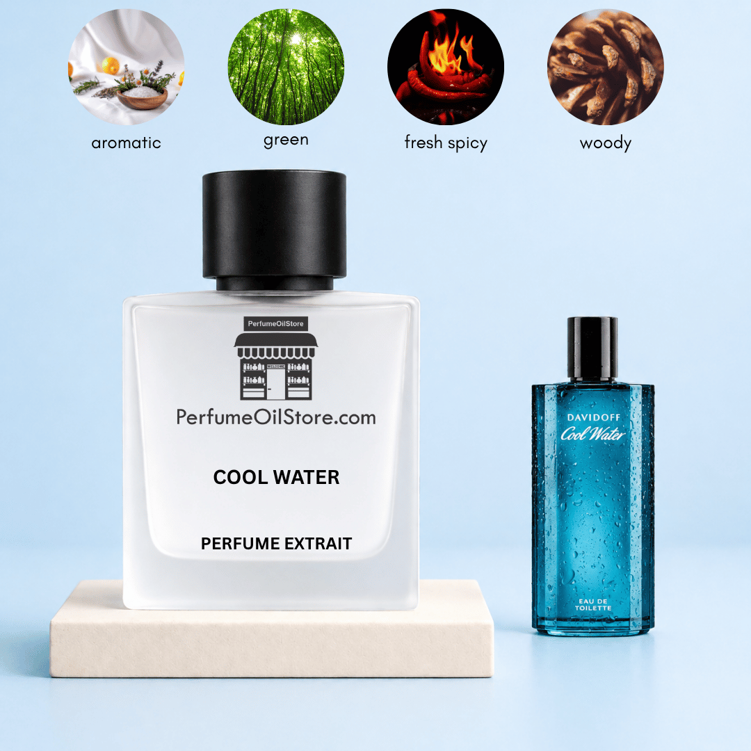 Cool Water Men perfume
