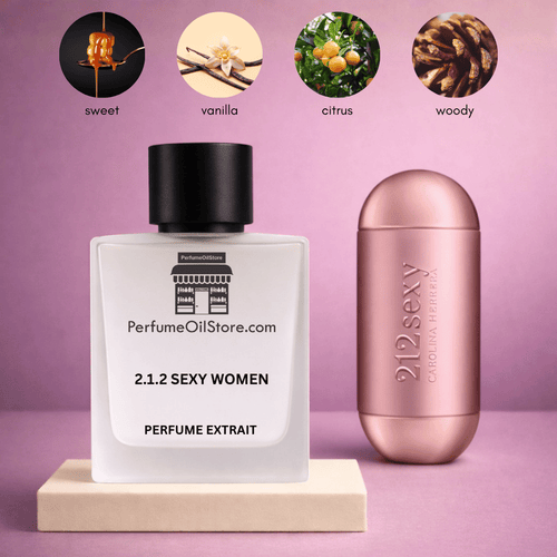 2.1.2 VIP for Women