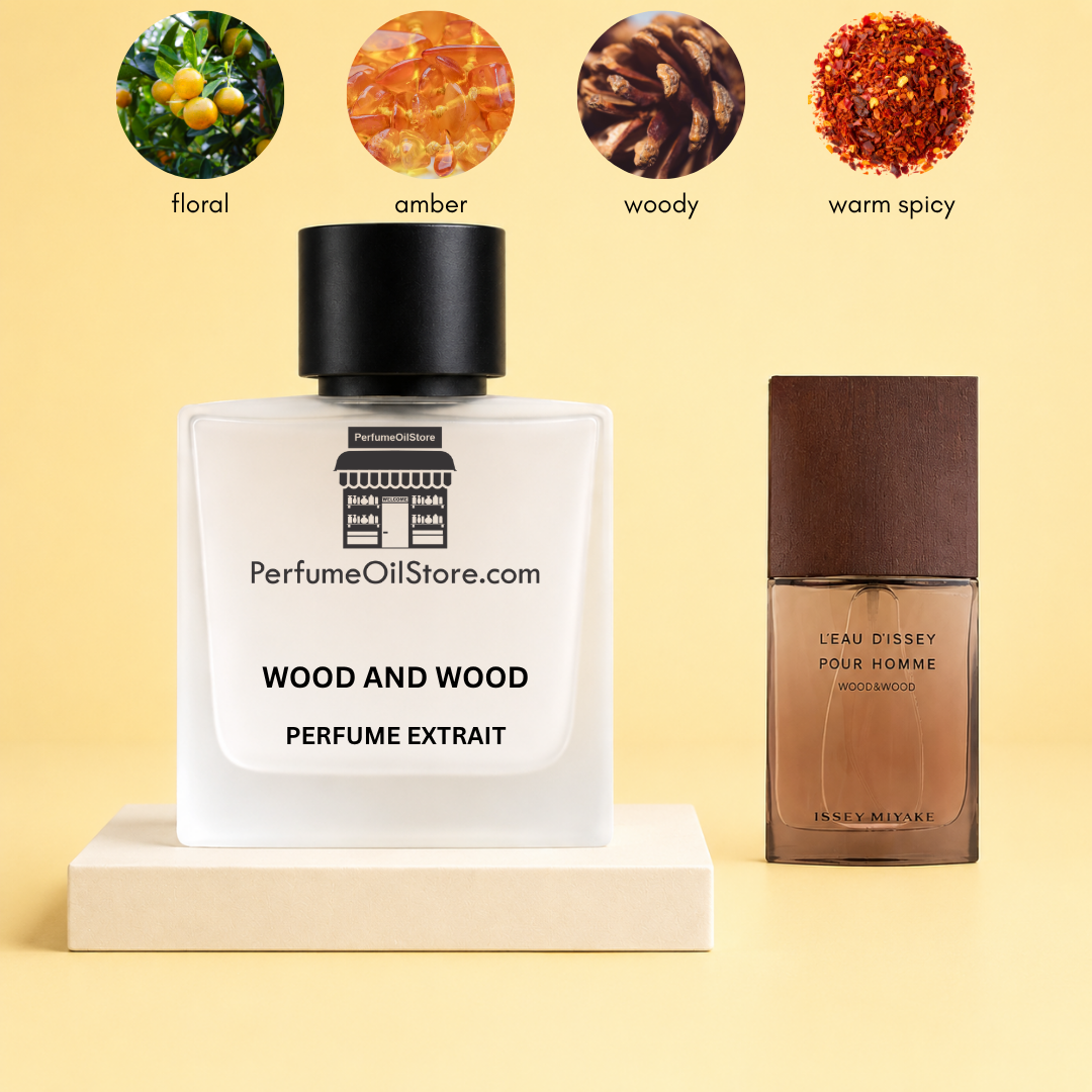 Isse Miyake Wood and Wood