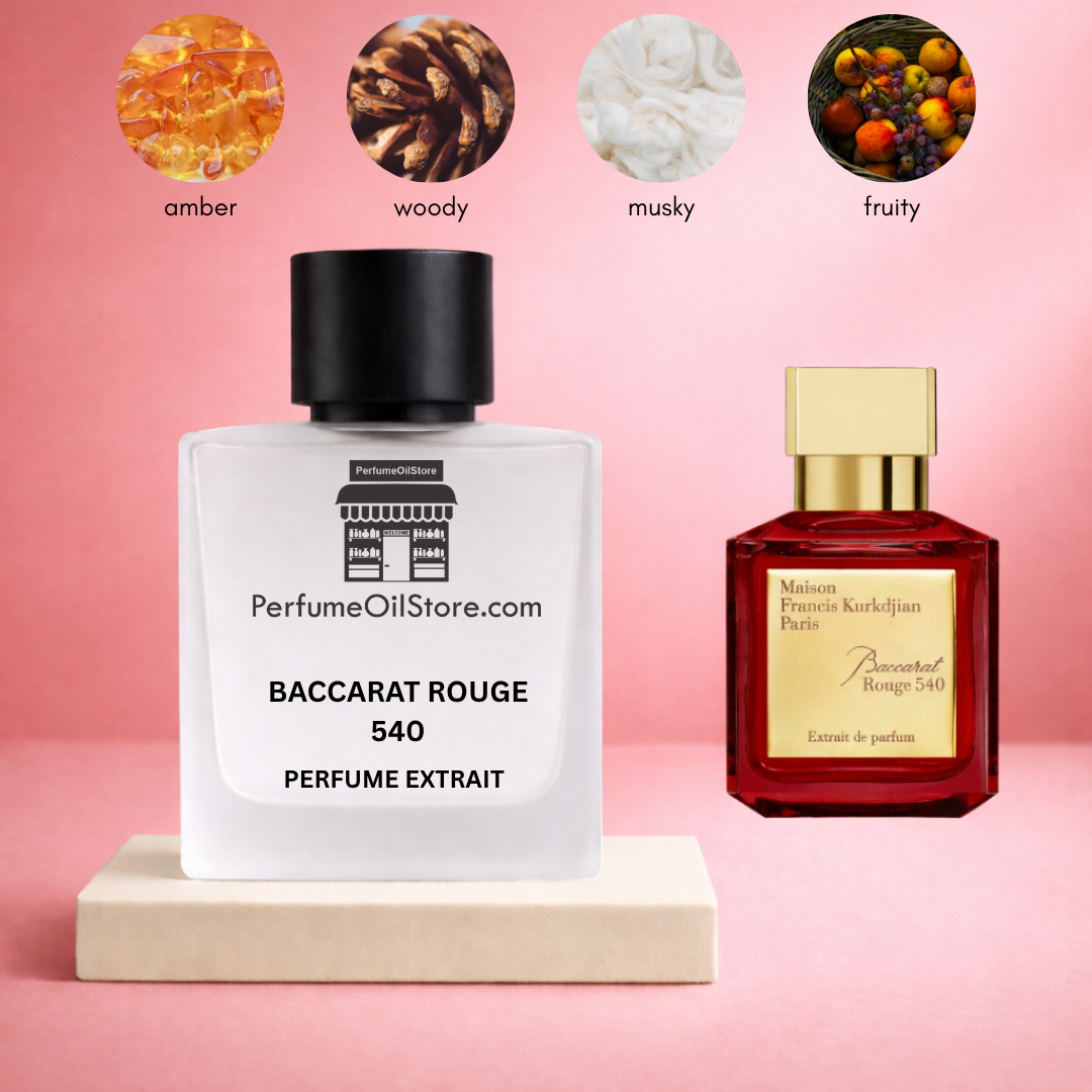 Baccarat Rouge 540 perfume