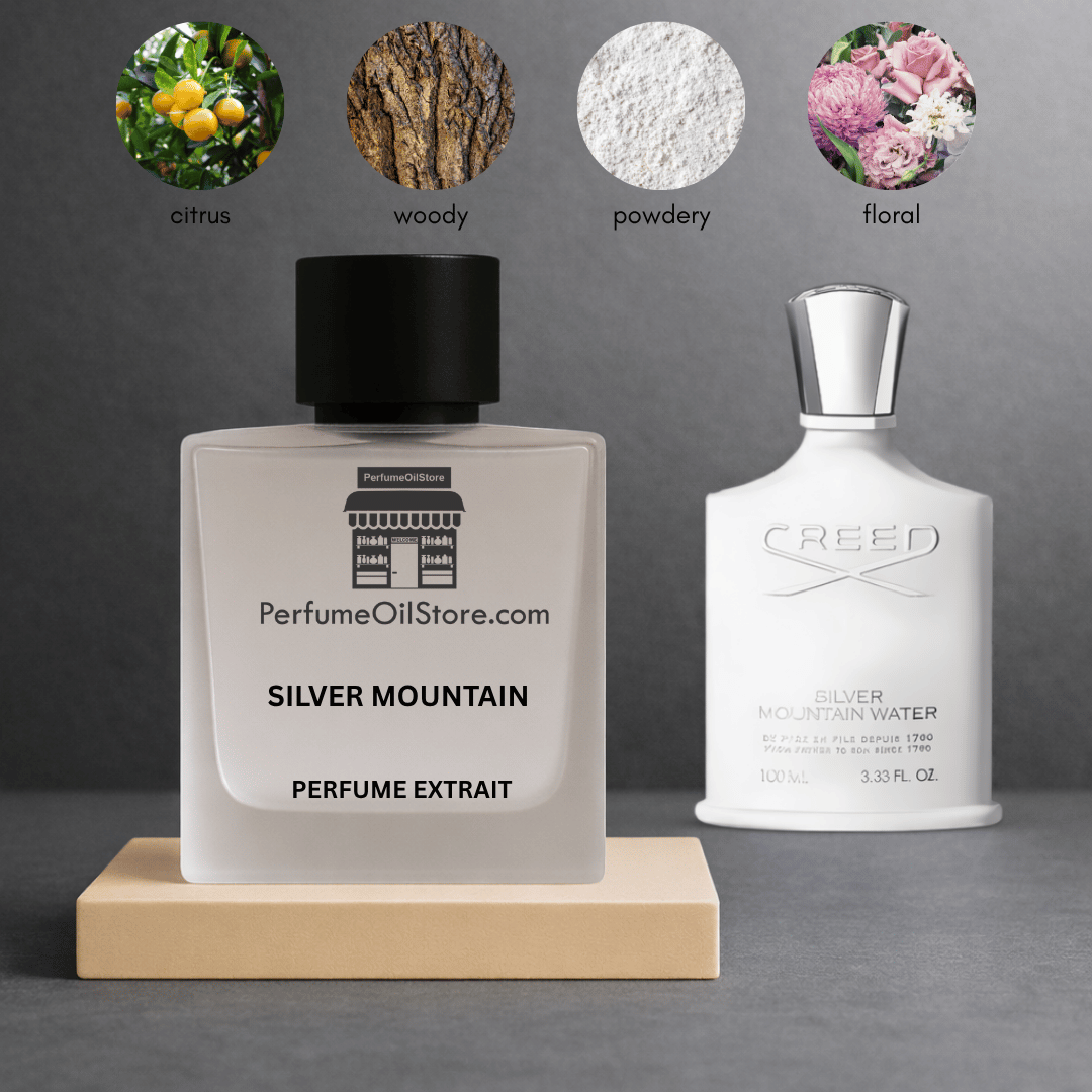 Silver Mountain Water Creid perfume