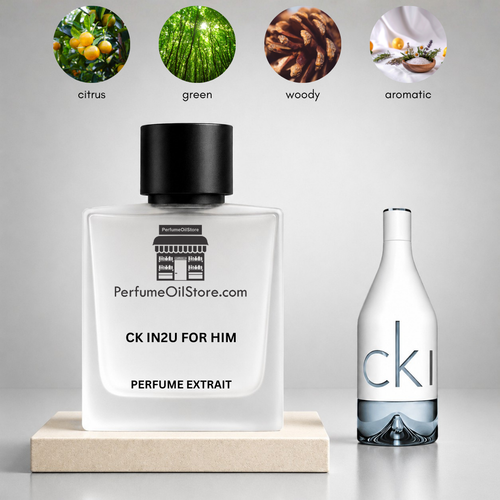 C-K IN2U for Him perfume