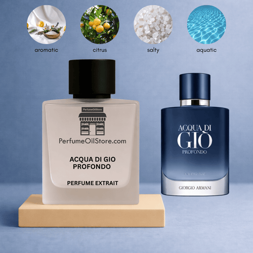 Acqua di Gio Profondo