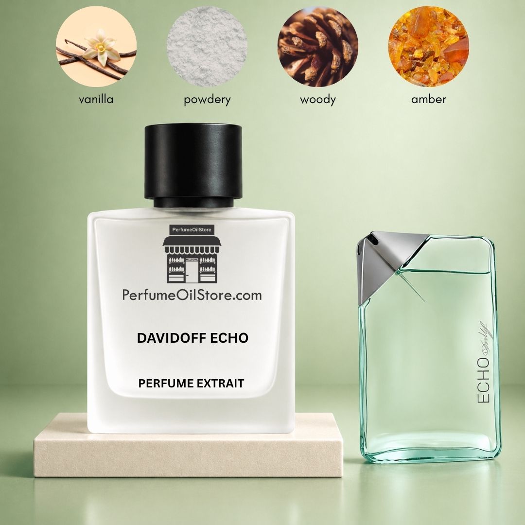 Davedoff Echo perfume