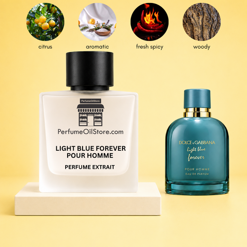 Light Blue Forever pour Homme perfume