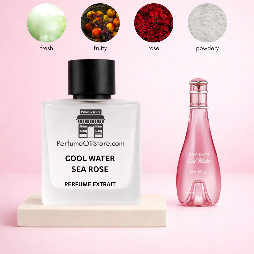 Cool Water Sea Rose women perfume